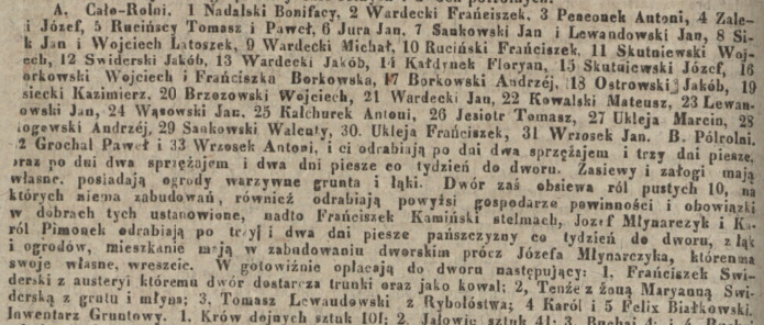 Czerniaków i Siekierki aresztowane Czerniaków i Siekierki aresztowane, 1844