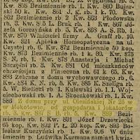 Dla Kaliszan Dla Kaliszan, 1914