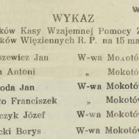 Więzienne długi, 1933