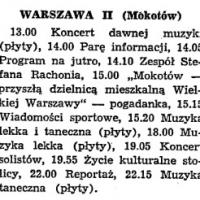 Mokotów przyszłą dzielnicą mieszkalną Mokotów przyszłą dzielnicą mieszkalną, 1938