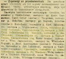 Zapomogi, 1915