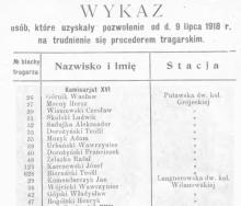 Wykaz tragarzy, 1918