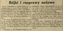 Dzień jak co dzień, 1927