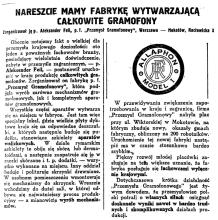 Całkowite gramofony, 1929