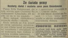 Rozdarty chałat, 1931