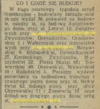 Buduje się. 1934