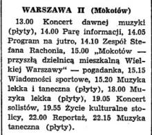 Mokotów przyszłą dzielnicą mieszkalną, 1938