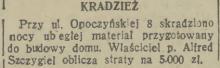 Materiał skradziony, 1938