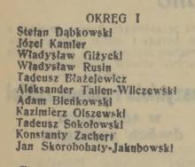 Wybory 1938