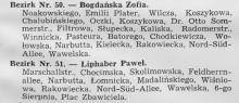 Bezirk 50 i 51, 1942