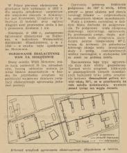 Ogrzewanie zdalaczynne, 1953